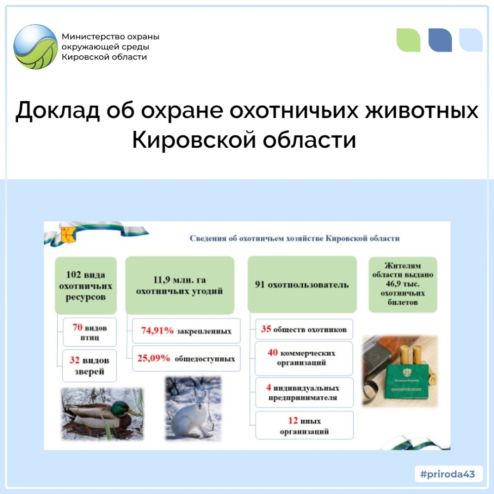 Доклад об охране охотничьих животных Кировской области