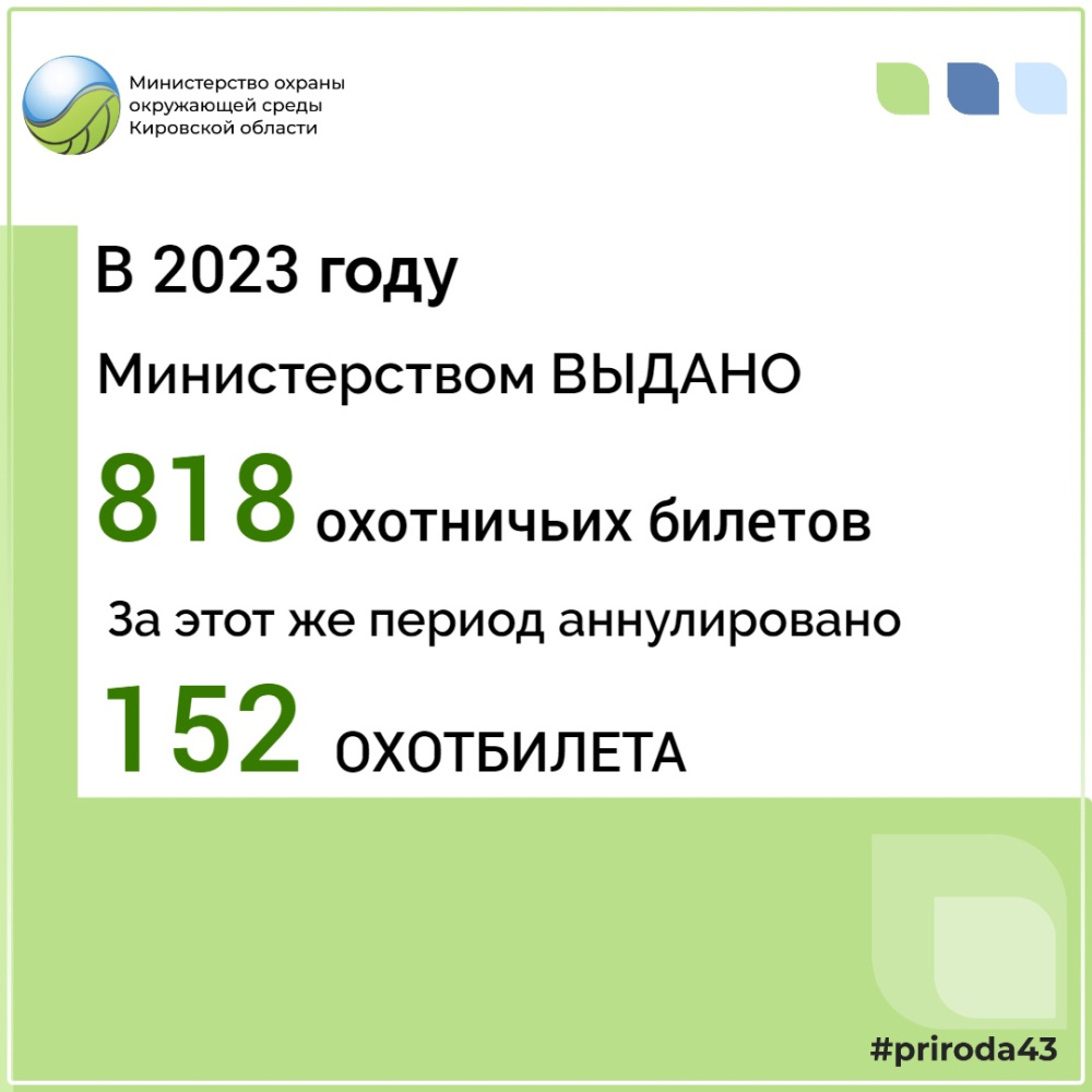 Итоги года по выдаче охотничьих билетов