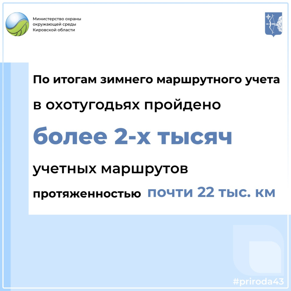 Министерством завершена обработка данных о численности охотничьих животных