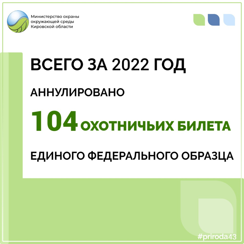 Об аннулировании охотничьих билетов